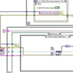 NI Modbus Library Overview