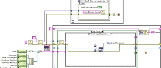 NI Modbus Library Overview