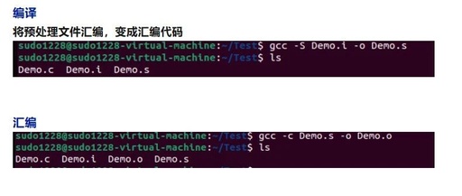 In-Depth Understanding of the GCC Toolchain: The Cornerstone and Advanced Guide for Embedded Development