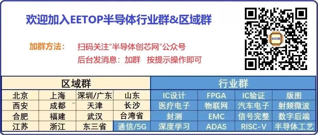 Foreign Media Reports: Xiaomi's Self-Developed Chip Xring Team Reaches 1,000 Members