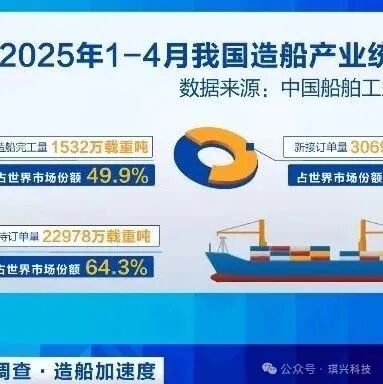 Wolfspeed's Bankruptcy Filing and Renesas Disbands Silicon Carbide Team