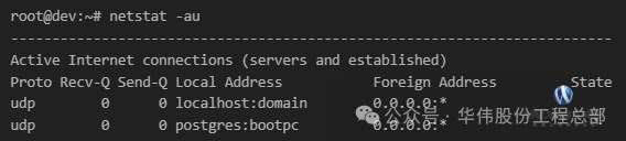 Weekly Linux Command (netstat)