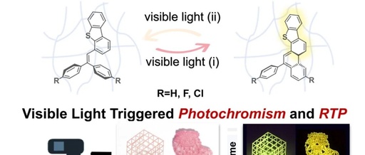 Research Progress on Visible Light Excited Photochromic Room Temperature Phosphorescent Materials by Academician Huang Wei's Team at Northwestern Polytechnical University