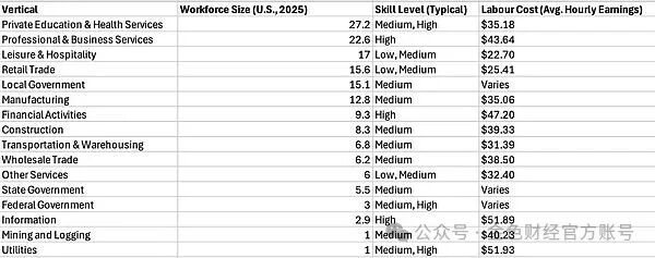 Pantera Partner: The Era of AI Robots Driven by Cryptocurrency