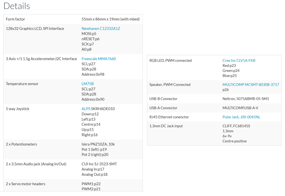 Mbed Development Learning Notes - Part Six