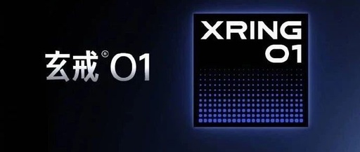 Understanding Mobile SoC Chips: An Insight into Xiaomi's Xuanjie