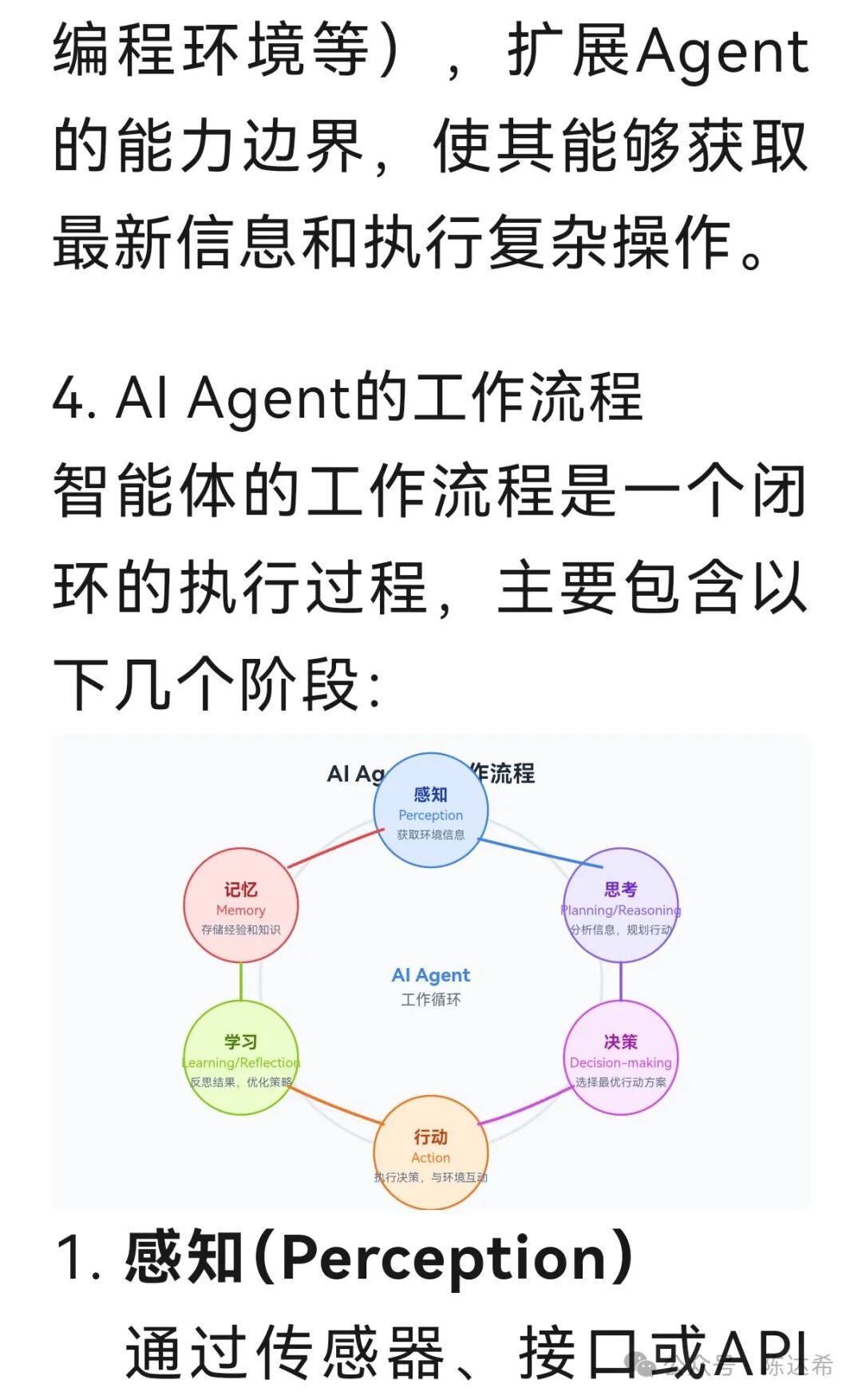 What Exactly is a Large Model AI Agent? Understanding the Concepts and Principles of Intelligent Agents