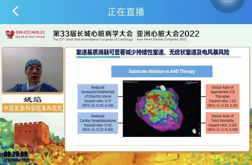 GW-ICC Report | Ventricular Arrhythmia Forum: Overcoming Challenges in Electrophysiological Technology