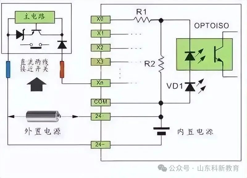 20 Wiring Diagrams for Sensors and PLCs: Essential Knowledge for PLC Beginners!