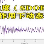 Dynamic Response of a Single Degree of Freedom (SDOF) System Under Earthquake Effects Based on Matlab