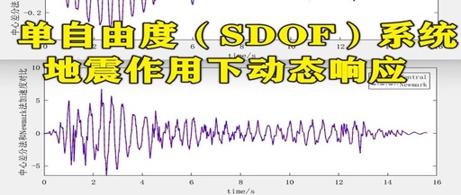 Dynamic Response of a Single Degree of Freedom (SDOF) System Under Earthquake Effects Based on Matlab