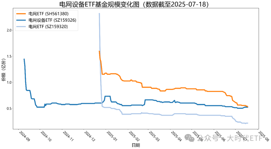 Yajiang Hydropower Station Super Project Drives New Cycle of UHV Power Grid Equipment