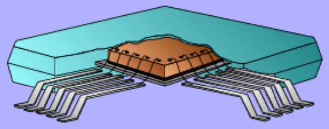 Understanding Chip Packaging Processes (Traditional Packaging)