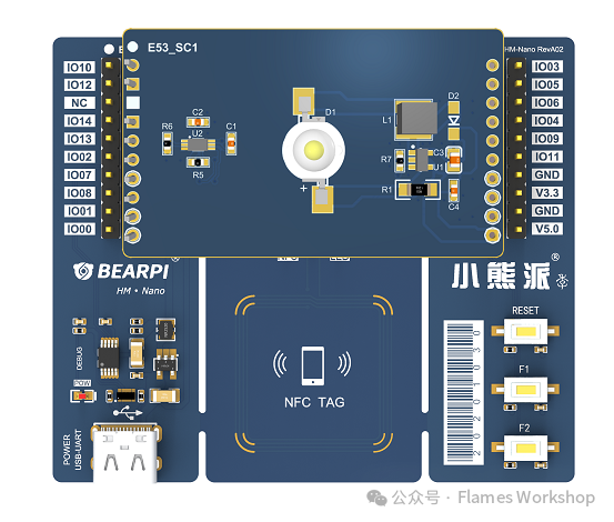BearPi-HM-Nano + Smart Street Light Expansion Board: A Prototype for Intelligent Urban Lighting