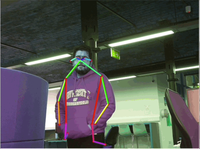 Implementing Pose Detection Using Raspberry Pi 4 and Coral USB Accelerator