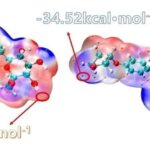 Advanced Molecular Electrostatic Potential Mapping