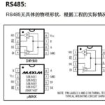 Understanding the Differences Between RS232 and RS485 Interfaces in One Minute