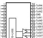 LVDS Technology and Its Application in FPGA