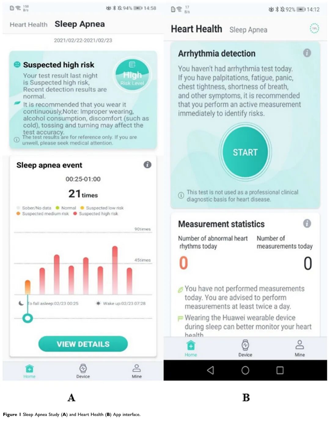 PLA General Hospital Leads Research: Smartwatch PPG Technology Achieves Dual Screening for OSA/Arrhythmia! Hypertensive Patients' Nighttime Hypoxia Risk Must Be Heeded
