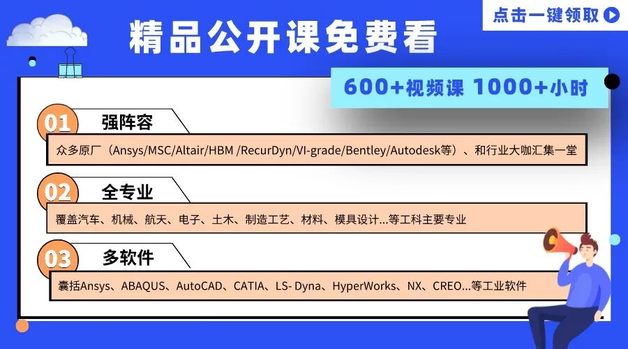 Implementation of Nonlinear Fitting Methods in MATLAB