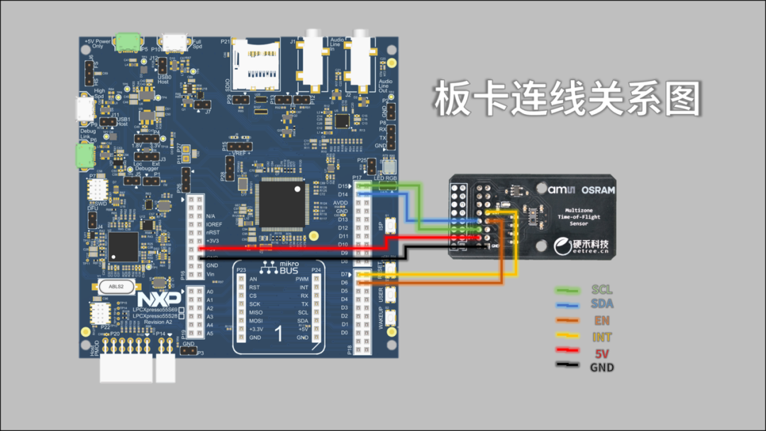 A New Method for Using dToF Sensors: Identifying Types of Liquids!