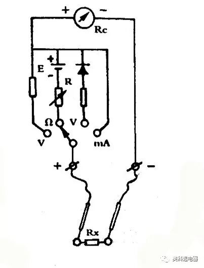 Common Tools and Instruments Used by Electricians
