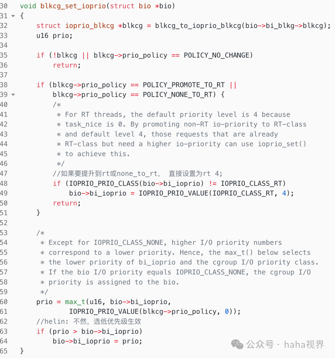 Why IO Priority Cannot Enhance Your App's Performance?