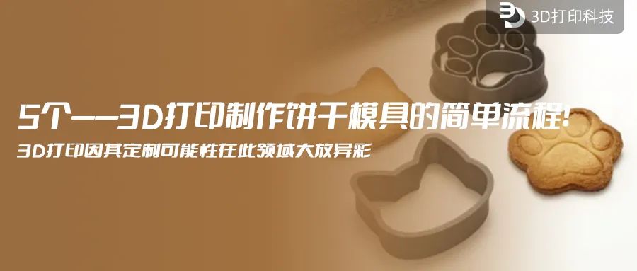 3D Printing Creations from Others (Issue 86)