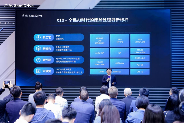 Dialogue with Xinchip Technology: The Strategic Code of the Domestic Cabin Chip Leader | Smart Car Planet