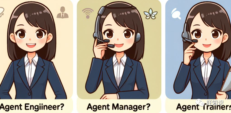 In-Depth Insights: A Guide to Key Development Trends of AI Agents in 2024