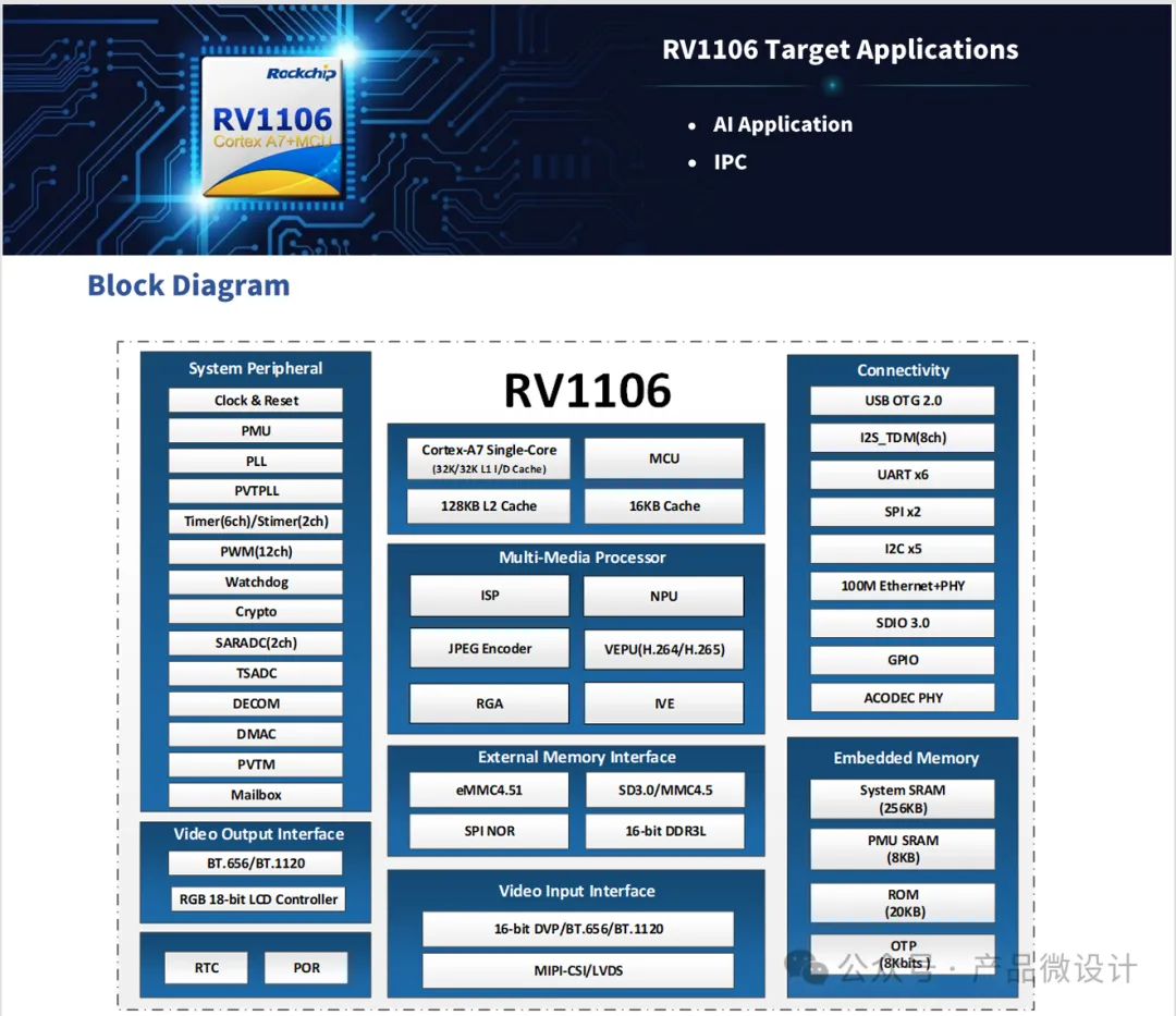 TP-LINK 4MP 4G Monocular AOV Camera TL-IPC44BV-F4GE Teardown