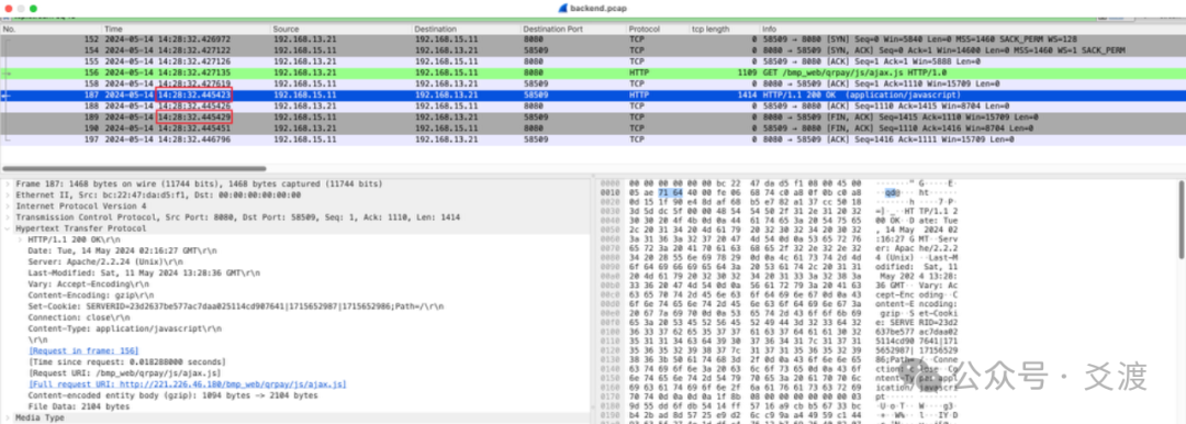The 60-Second Curse in HTTP Protocol: A Performance Mystery Triggered by an Irregular Response