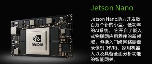 NVIDIA Jetson Nano: Launched in 2019, Designed for Edge Computing and AI Applications with High Performance, Low Power Consumption, and Rich Interfaces