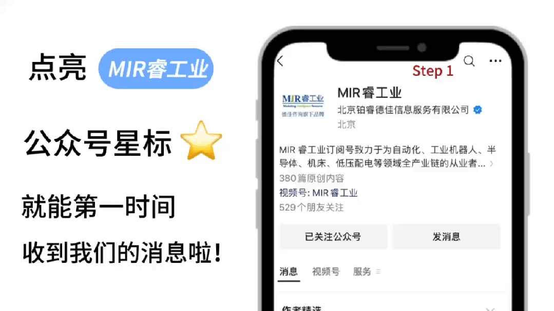 Stabilization and Acceleration of Domestic PLC Market from 2021 to 2027 | MIR DATABANK