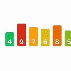 Implementing Bubble Sort in PLC Ladder Diagram