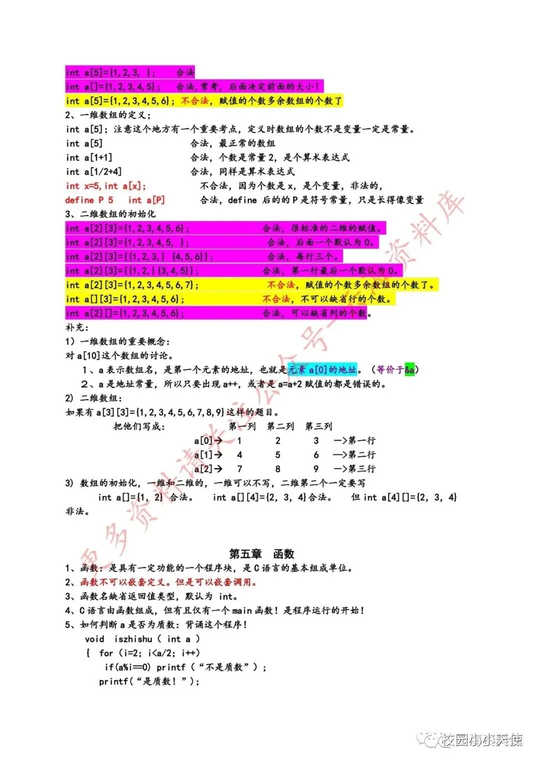 Summary of Key Points in C Language Programming