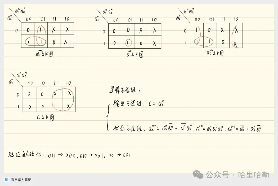 Digital Logic Final Review: Sequential Logic & ADC/DAC & ROM