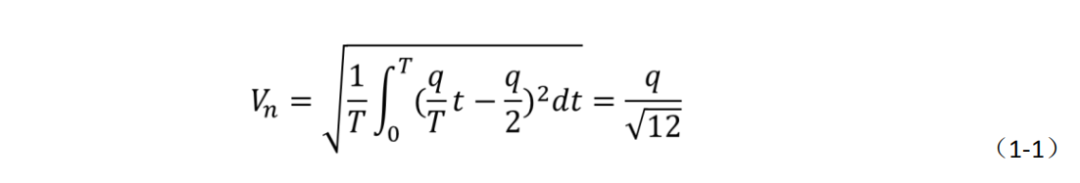 Online Course | Professional Basic Knowledge Training Series 1 - Overview of Data Acquisition Instruments and ADC Principles
