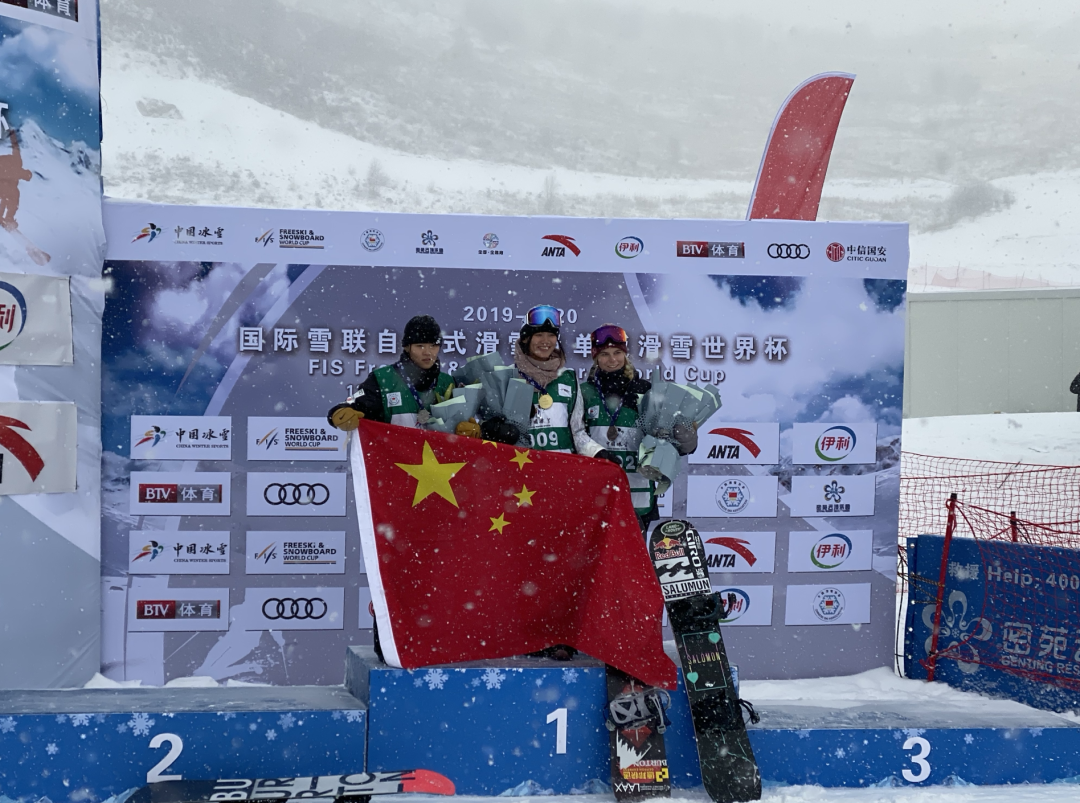 Profile of Liu Jiayu: World Snowboarding Champion Who Challenges Herself and Dares to Break Through!