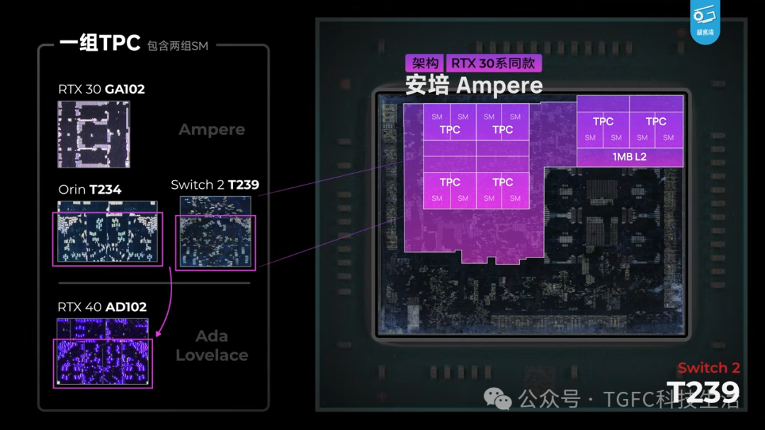 Switch 2 Chip Exposed: GPU Size Larger than RTX 3050? Is Nintendo Building a Battleship?