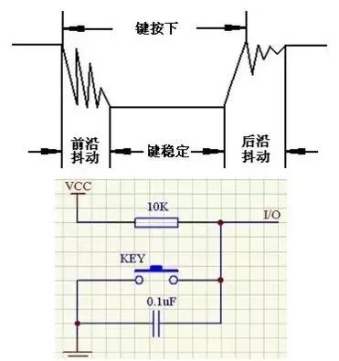 10 Challenges in Microcontroller Circuit Design