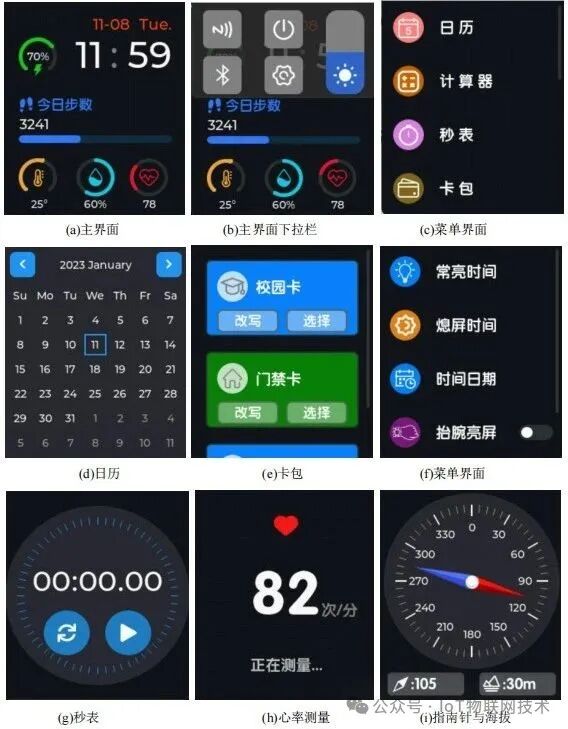 129 Yuan DIY STM32 Open Source Smart AI Watch with Built-in Pedometer, Compass, NFC, Heart Rate Monitor, Temperature and Humidity Sensor, Altimeter, and Bluetooth OTA Upgrade