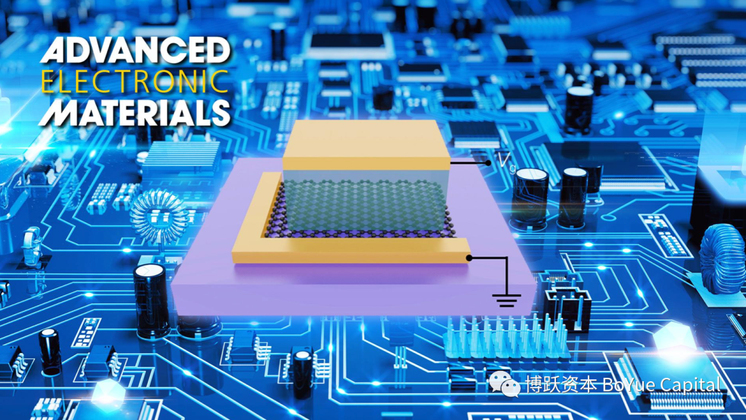 Comparison of Performance Parameters of Mainstream Computing Chips Worldwide