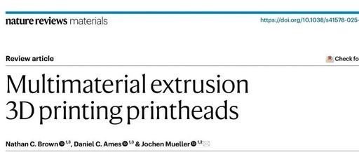IF: 79.8! 3D Printing Featured in Nature Reviews!