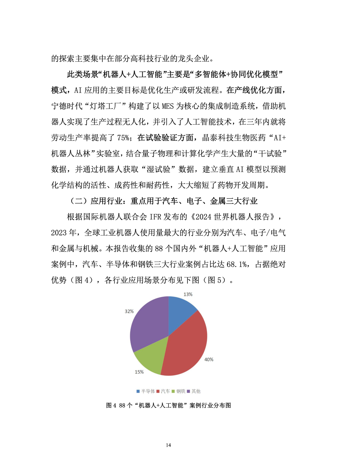 Research Report on Industrial Applications of Robotics and Artificial Intelligence