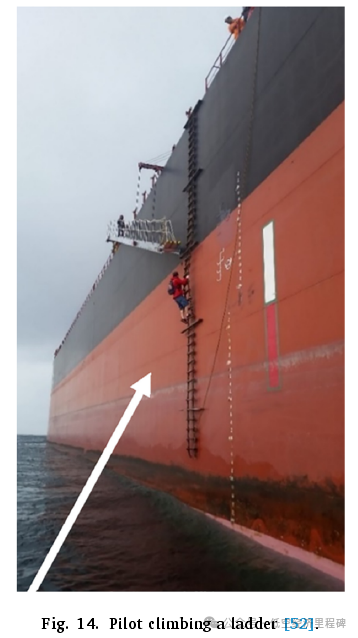 A Conceptual Framework for Smart Ports Based on Flying Aerial Ad-Hoc Networks for UAV Pilotage