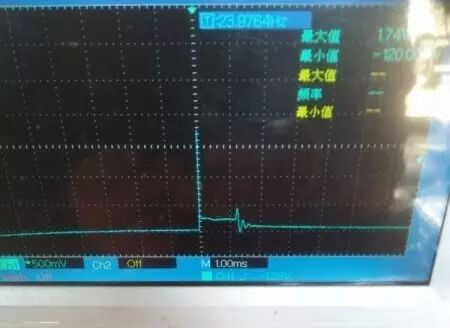 Practical Oscilloscope Fault Diagnosis for EFI Systems