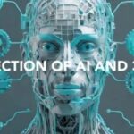 Artificial Intelligence Technologies in 3D Printing
