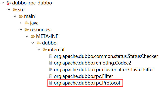 The Implementation Principles and Advantages of the SPI Mechanism in Dubbo