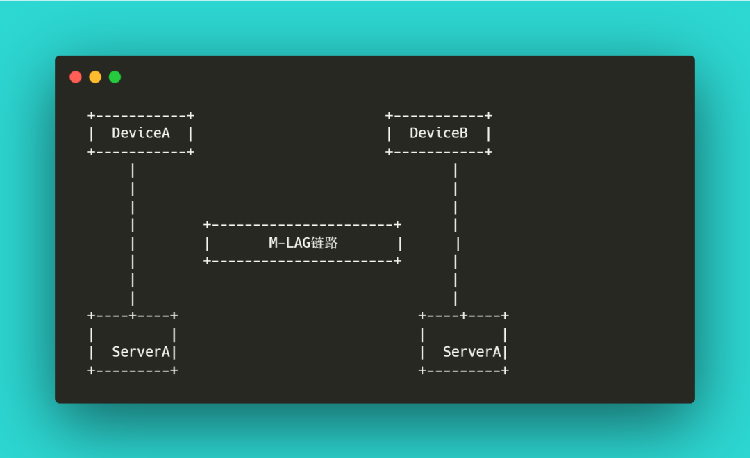 Two Virtualization Technologies in Data Center Networks: Stacking and M-LAG, What Are the Differences?